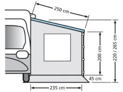 Eurotrail Zijwand Cassetteluifel Zonder Raam 220 -Sporten Buiten Kamperen 14 1 eurotrail zijwand camperluifel fiamma omnistore 220 etct0018 220