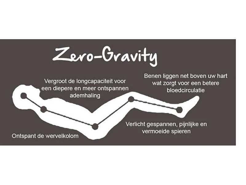 Lafuma Relaxstoel Rsx Clip XL Air Comfort Acier 6 Lafuma Relaxstoel Rsx Clip XL Air Comfort Acier - Afbeelding 4