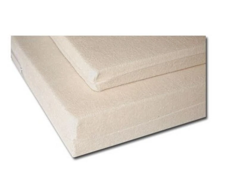 Defa Dream Oplegmatras 1 Persoons 80 Cm 3 Defa Dream Oplegmatras 1 Persoons 80 Cm